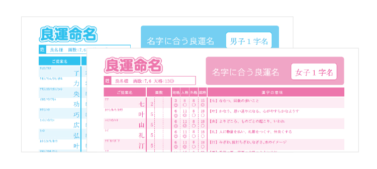 トツキトオカ×良運命名 オーダーメイド名付けBOOK｜姓名判断