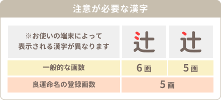 注意が必要な漢字「辻」