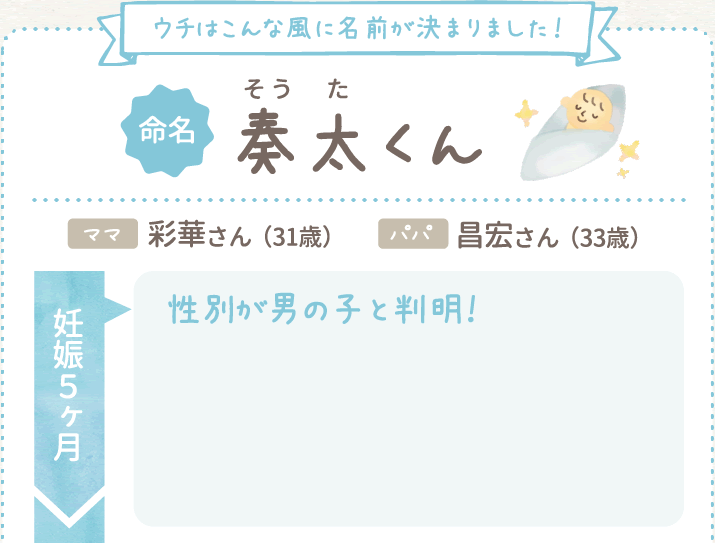 みんなの名づけ体験談 姓名判断にもとづいた赤ちゃんの名づけサービス 良運命名