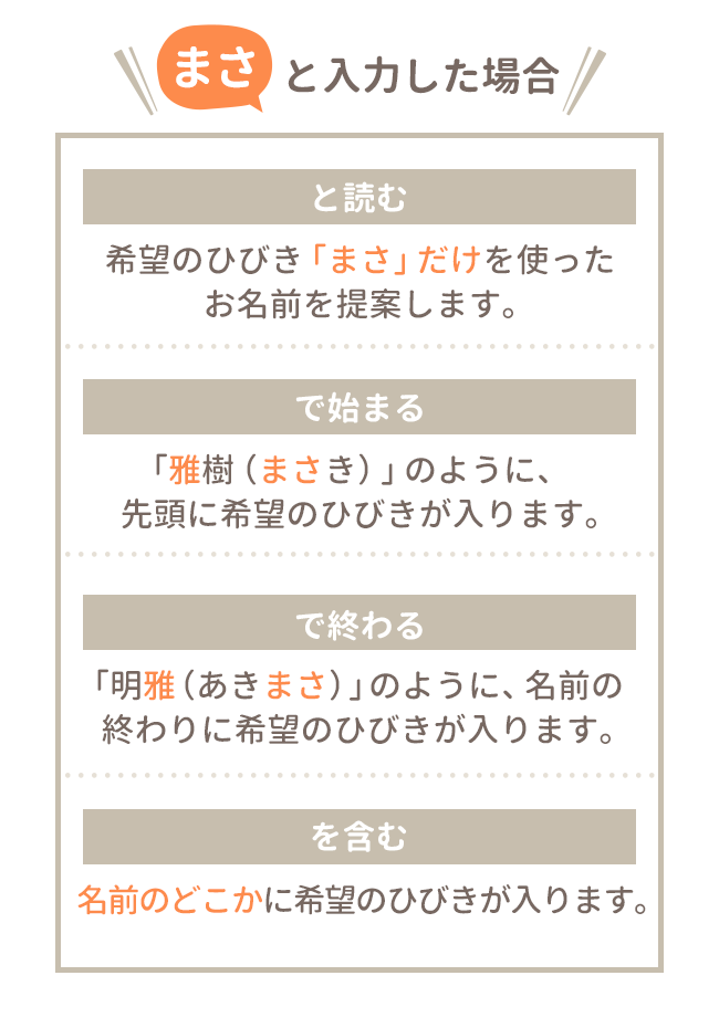 音のひびきから探す 姓名判断にもとづいた赤ちゃんの名づけサービス 良運命名