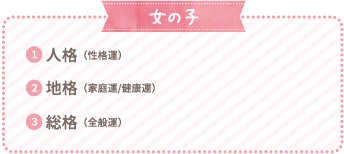 女の子 1 人格（性格運） 2 地格（家庭運/健康運） 3 総格（全般運）