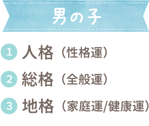 名づけの基礎知識 姓名判断にもとづいた赤ちゃんの名づけサービス 良運命名